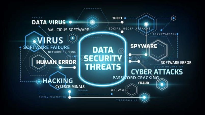 Cybersecurity professional monitoring network threats on a security dashboard